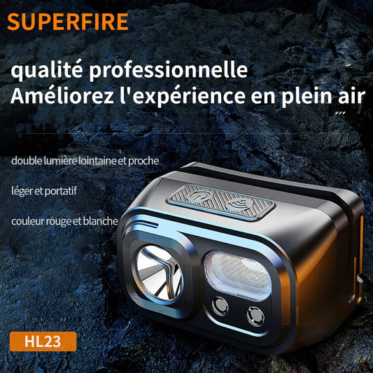 Lampe Torche Frontale de Survie | France Survivalisme