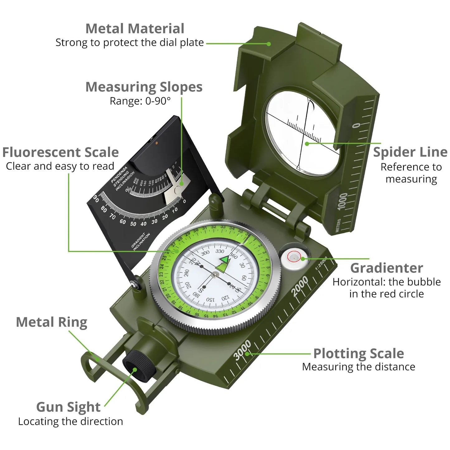 Boussole Professionnelle Multifonction | France Survivalisme